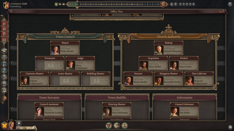 Die Gilde - Europa 1410